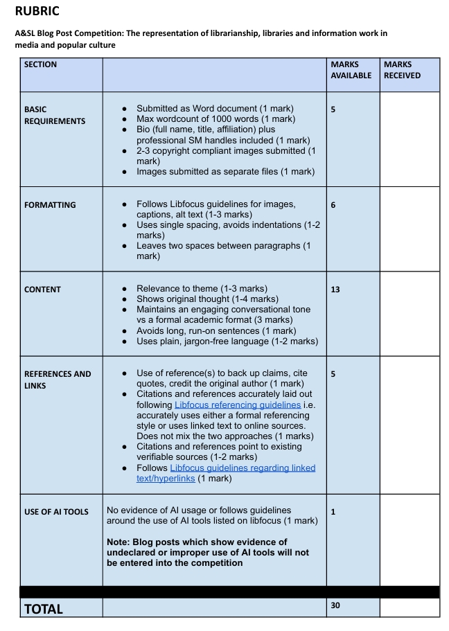 Rubric for A&SL Blog competition 2026